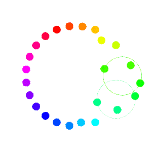 درحال انجام عملیات ...